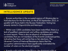 Британското разузнаване: На руските избори в окупираните украински територии няма независими кандидати