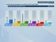 "Алфа рисърч": ГЕРБ-СДС са първи с 26,2% на изборите за НС, ПП-ДБ води с ...