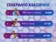 Големите финалисти в "Един за друг за три двойки"