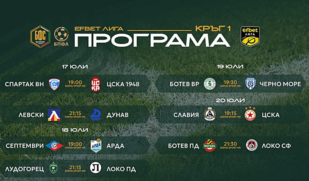Програмата за първия кръг на шампионата