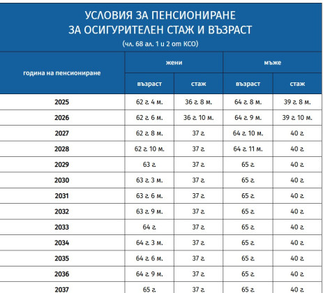 Снимка