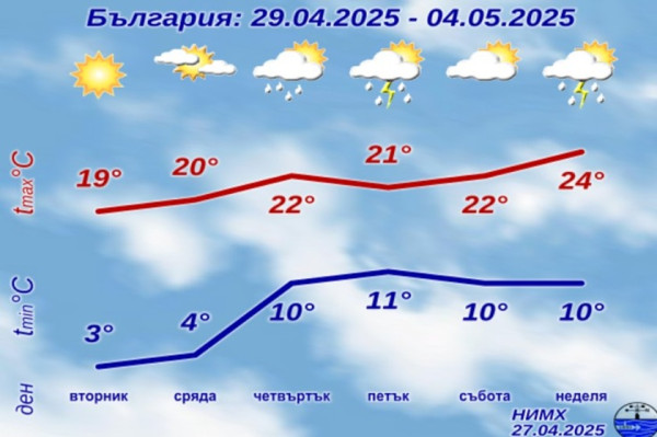 Снимка