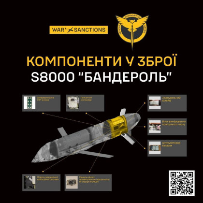 Снимка