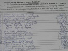 В подписка с искане за пътни знаци се включиха 152 пловдивчани