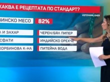 Откриха мононатриев глутамат в кренвиршите, ето как ни влияе това