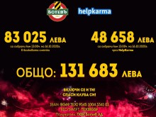Феновете на Ботев дариха 16 000 лева за последните 2 дни