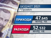 Бюджет 2021: Приходите ще са по-малко от разходите, но ще има повече пари за пенсии, заплати и помощи