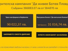 200 000 лева делят ботевистите от заветната цел, остават две седмици