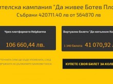Нужни са още 144 000 лева за спасението на ПФК Ботев, бизнесът пак ще помага