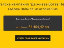 Средата на ноември мина, необходими са още 61 302 лева за спасението на ПФК Ботев