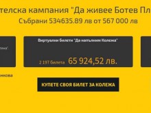 Малко повече от 32 000 лева делят ботевистите от заветната цел