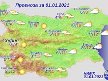 ����� ������� �� � ������� ��� �� ������ ������