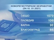 Най-много безработни в Пловдив през първата седмица от новата година