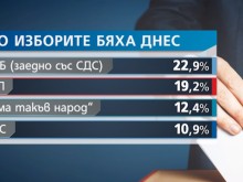 ��� �������� ���� ����: ���� �� �����, � � ���������� ������ ��� ���� ������