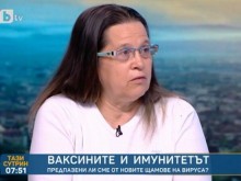 ��������� ��������� �� ����������� ����� �����������