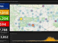 966 новозаразени с коронавирус