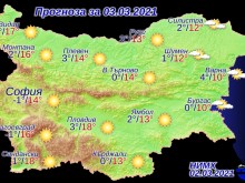 Чудно време утре