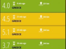 Не спират вторични трусове след силното земетресение днес
