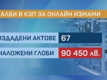 Онлайн измами на продукти, свързани с пандемията