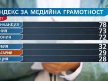 В условия на пандемия разпространението на фалшиви новини се засилило