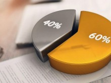Над 290 млн. лв. са изплатени на работодателите по мярка "60 на 40"