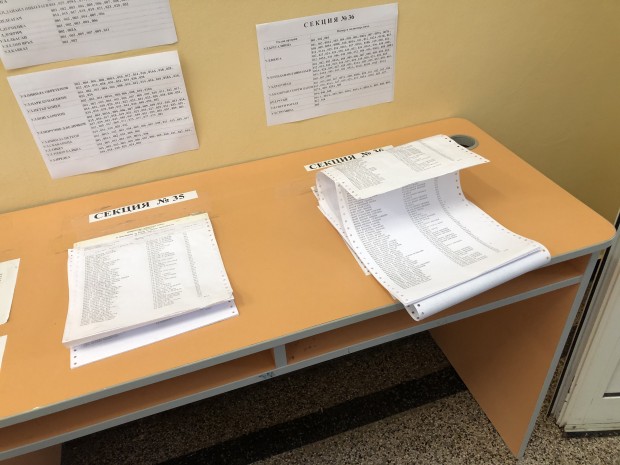 Прогноза: 17 РИК ще приключи работа до обяд