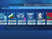 Гласът от чужбина може да се окаже решаващ за мандатите на някои партии
