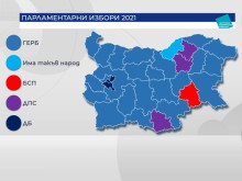 ГЕРБ спечели 24 от 31 района в страната