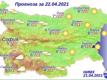 Лятото идва: Утре температурите достигат до 24 градуса