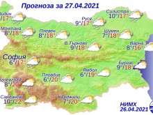 Облачно, но топло ще е времето утре
