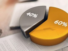 Служебното правителство представи мерки за подкрепа на бизнеса и работещите