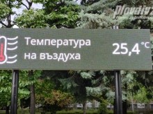 Първо в Plovdiv24.bg: Табло информира в реално време за метеорологичните условия в Пловдив