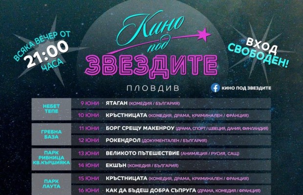 Пловдив се сдобива с безплатно "Кино под звездите"