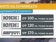 Хотелиери по морето: Пускаме примамливи цени на нощувките