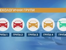 След по-малко от месец годишните прегледи на автомобилите ще имат нов компонент