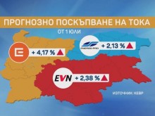 Енергиен експерт: Поскъпването на тока се налага