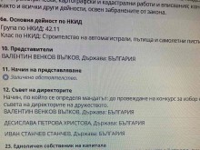 "Автомагистрали" вече е с ново ръководство