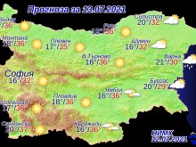 Утре ще бъде слънчево