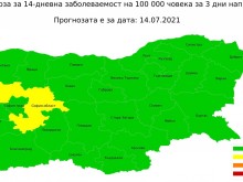Проф. Витанов: Ако трябва, вкъщи в уиски ще плувам, но ще ви науча, че прогнозите ми са добри