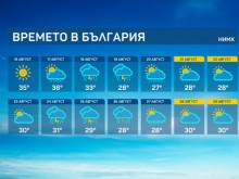 15-дневна прогноза за времето до края на август