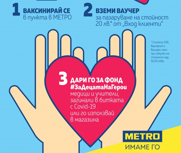 METRO България подкрепя Фонд ЗаДецатаНаГерои медици и учители загинали в