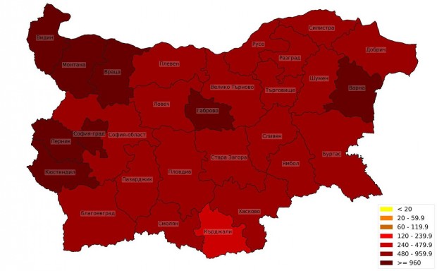 If Plovdiv drops in the super-dark red zone, it can change the whole system!