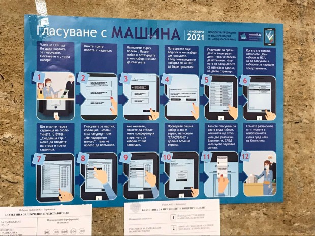 Varna24 bg
Избирателната активност към 16 часа за президентски избори във Варна