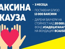 МЕТРО се отчете за кампанията си "Ваксина с кауза"