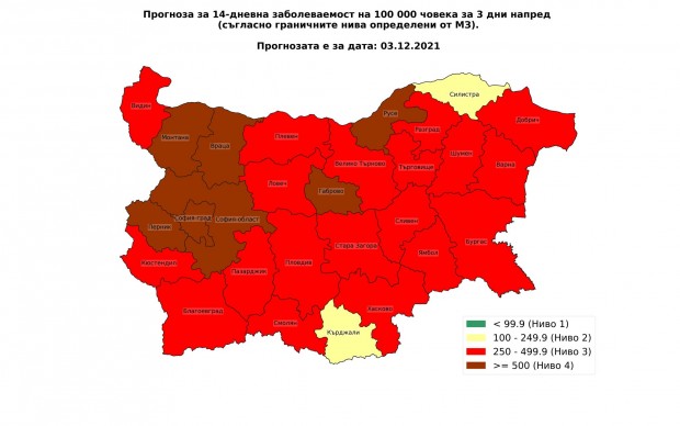 Кратка информация за оперативната обстановка за България по отношение на