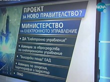 �������� ����������� �������� ���� ��������� �� ��������������