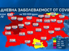 ��������������� � �������� ���������� �� �����. � ����� �� � 553 �� 100 ������ ����