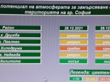 ����� ���� � ����� �� ��� ������ ����������� �� ������� �� 28 ��������