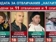 Освободиха предсрочно от затвора Данчо Релето от "Наглите"