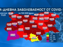 ���� ������ � �������� � � �������� ���� �� ��������������� - 281% �� 7 ���